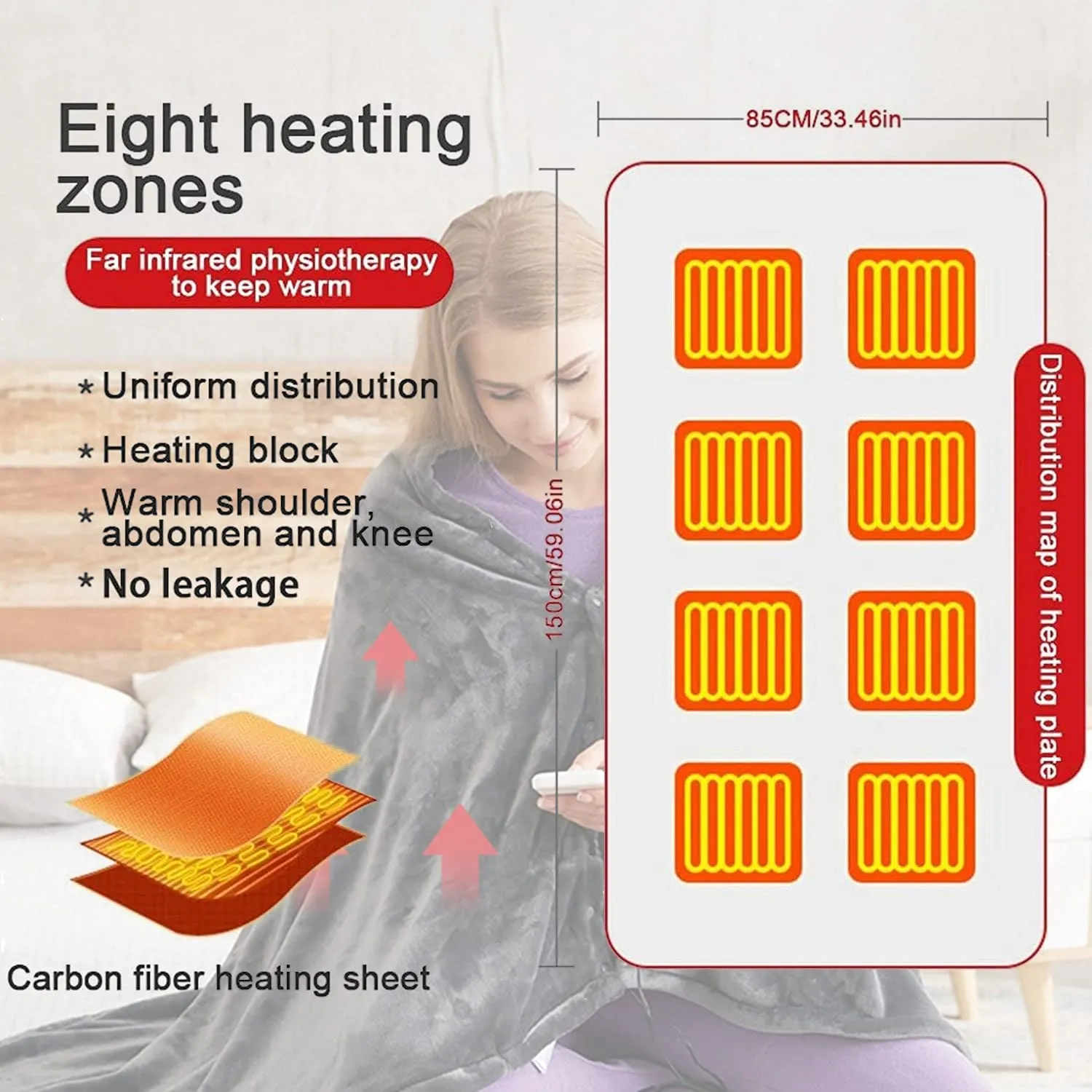 Unisex Heated Shawl Blanket